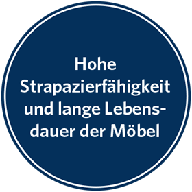 Hohe Strapazierfähigkeit und lange Lebensdauer der Möbel